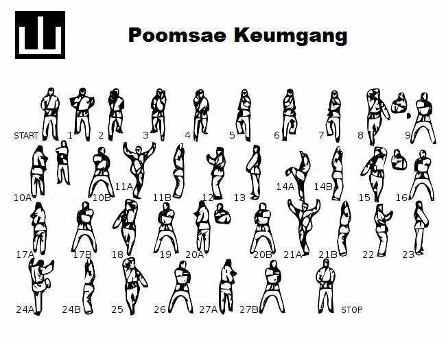 10-Kumgang